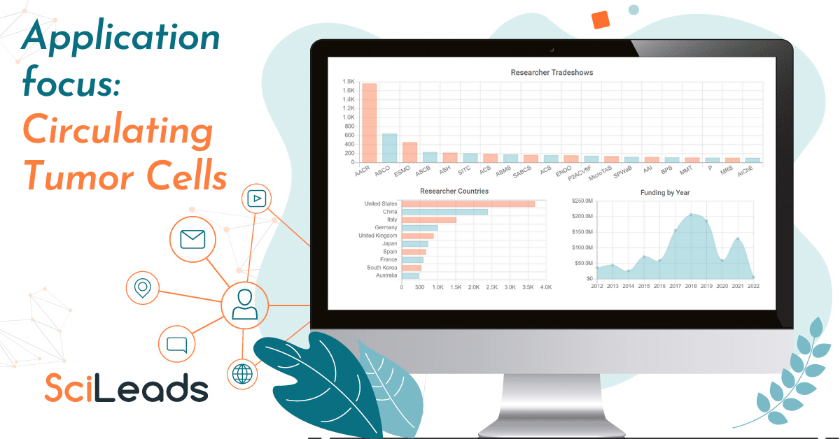 State of the Market Report – Circulating Tumor Cells
