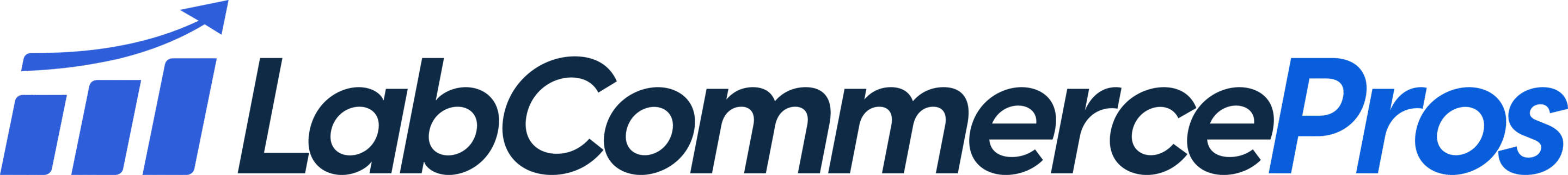 LabCommerce Pros